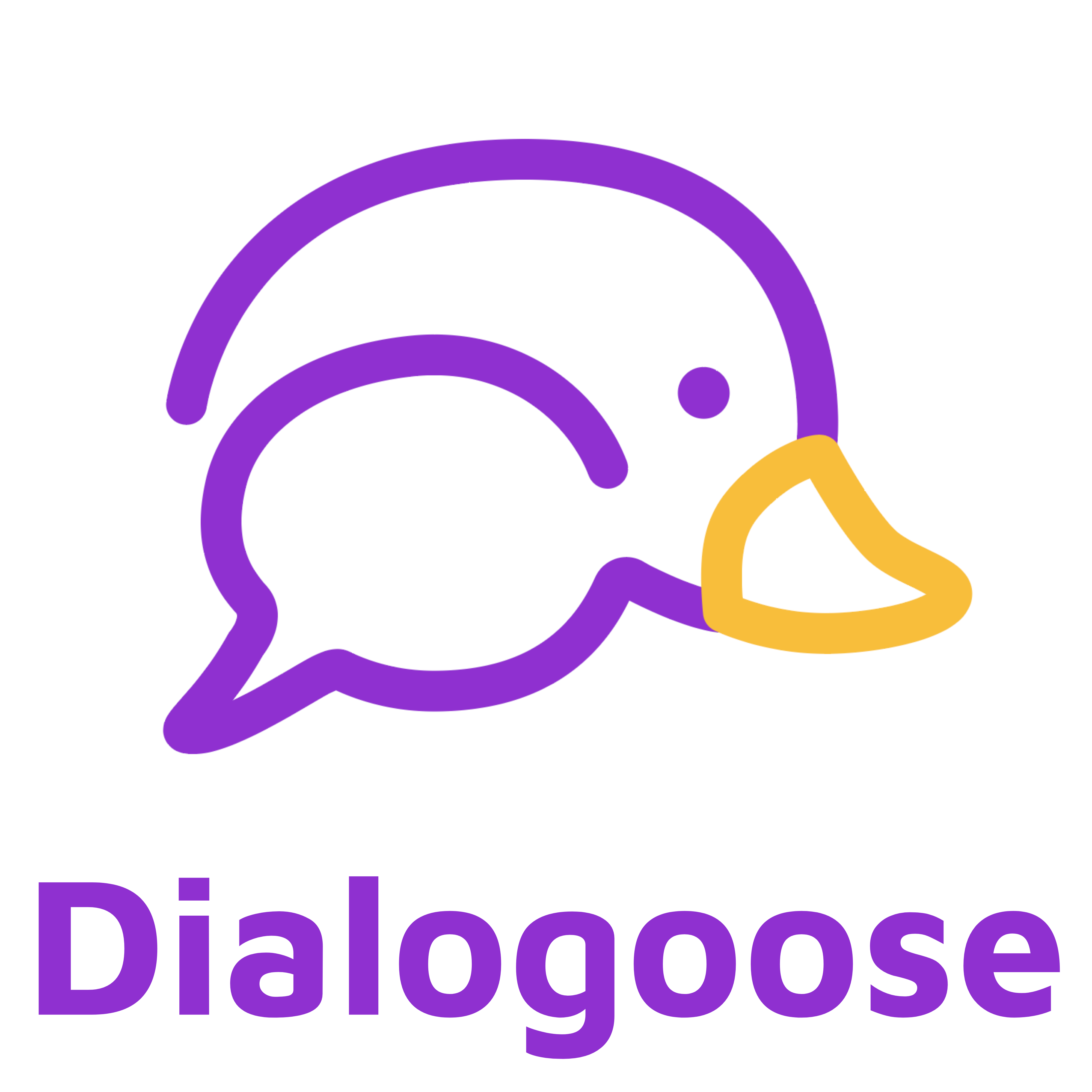 Dialogoose